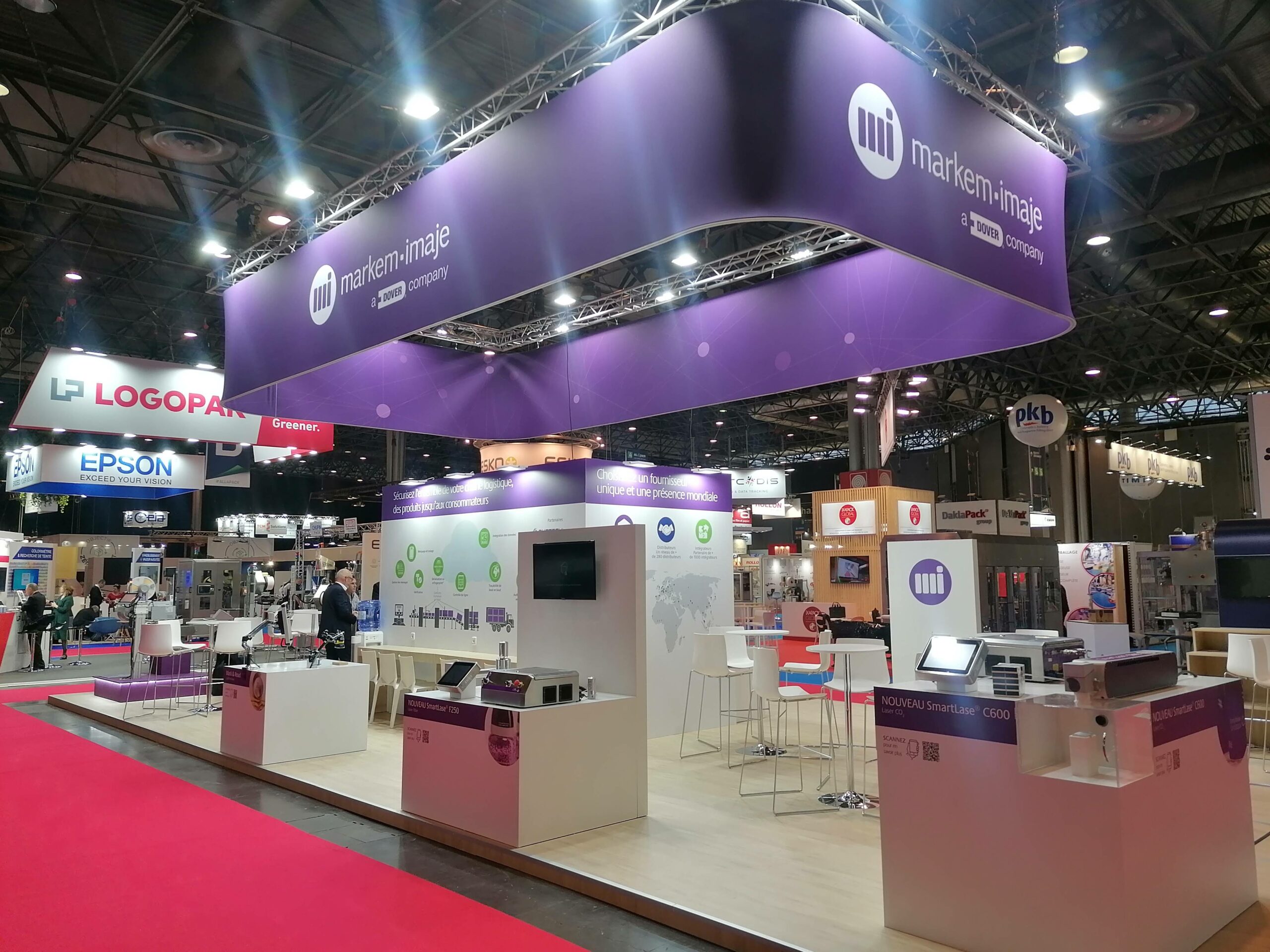 stands de feria para markem imaje en all4pack 2022 paris